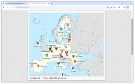 Карта стран Евросоюза | CPA Mafia