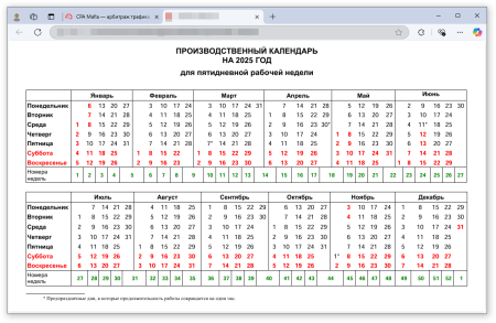 Производственный календарь РФ на 2025 г. | CPA Mafia