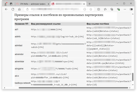 Примеры ссылок и постбеков из разных партнерских программ | CPA Mafia