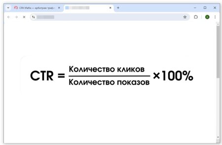 Формула расчета CTR | CPA Mafia