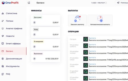 Интерфейс личного кабинета арбитражника трафика в CPA-сети OneProfit | CPA Mafia