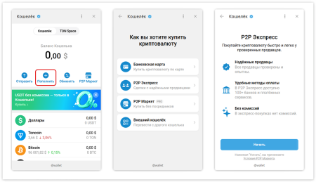 Варианты покупки криптовалюты с помощью кошелька Телеграм Валет | CPA Mafia