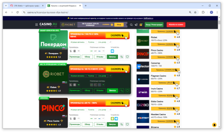 ТОП-3 iGaming операторов с лицензией Кюрасао по версии Casino.ru | CPA Mafia