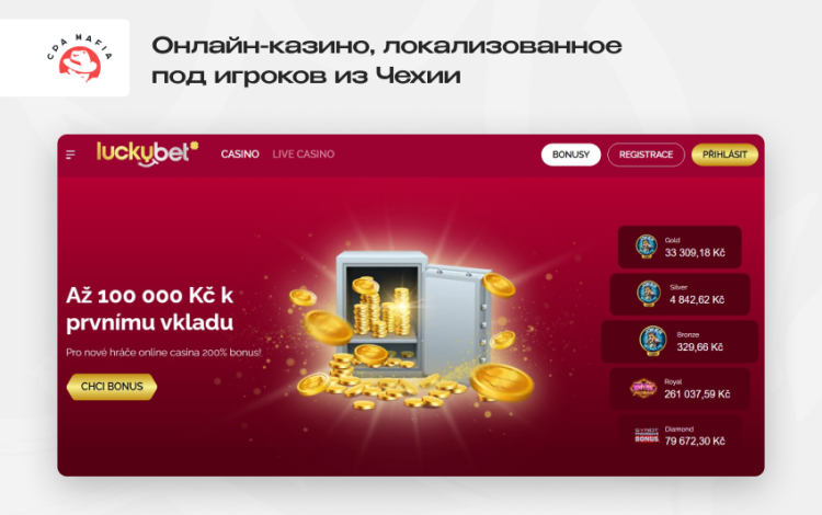 Сайт онлайн-казино LuckyBet с адаптацией под чешский рынок | CPA Mafia