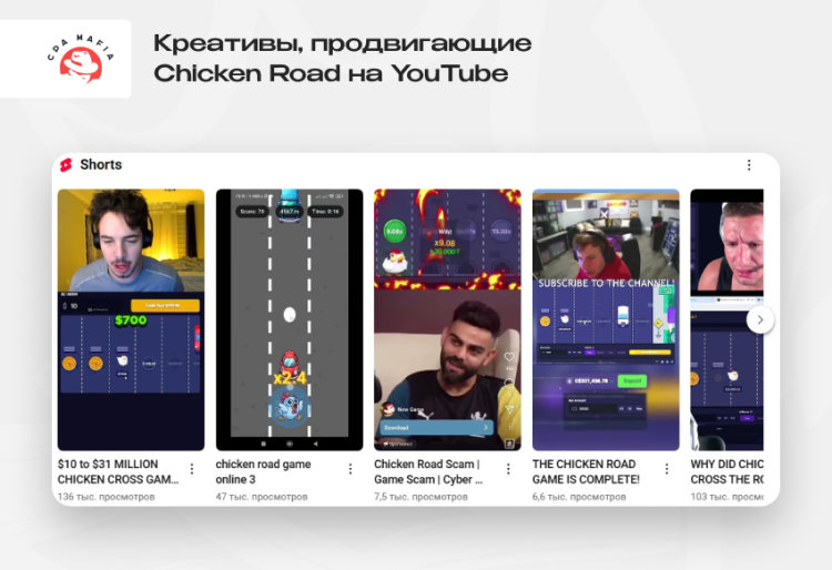 Обилие видеороликов на YouTube, создаваемых для продвижения краш-игры Chicken Road от провайдера INOUT | CPA Mafia