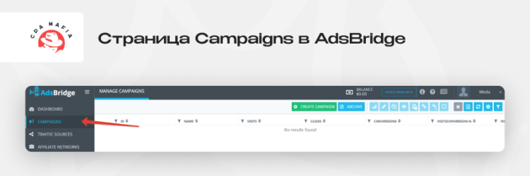Вкладка Campaigns на главной странице трекера AdsBridge для арбитража трафика | CPA Mafia