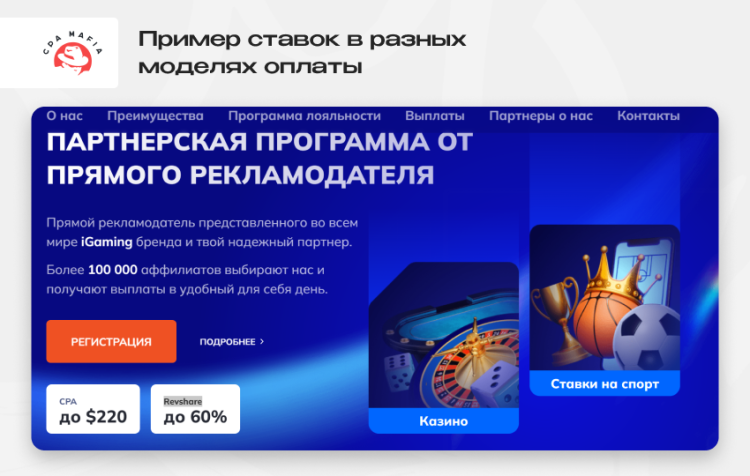 Ставка за лид для онлайн-казино от партнерской программы прямого рекламодателя | CPA Mafia