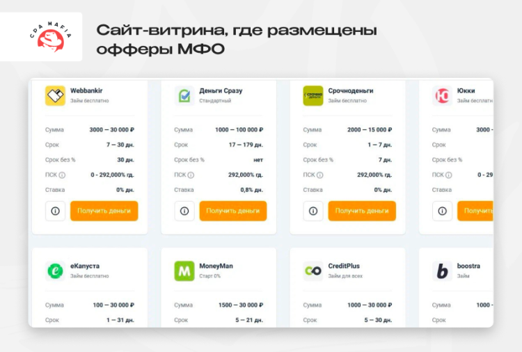 Пример сайта-витрины для эффективного продвижения офферов из финансовой вертикали | CPA Mafia