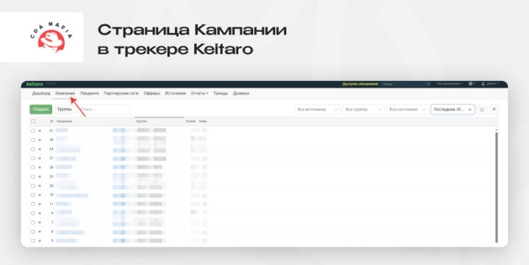 Вкладка «Кампании» в трекере Keitaro | CPA Mafia
