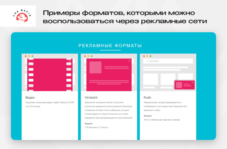 Популярные рекламные форматы от специализированной платформы для арбитражников трафика | CPA Mafia