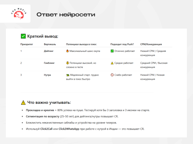 Аналитика ИИ относительно выбора лучшей вертикали в арбитраже трафика для профитного пролива в рамках строго заданных условий | CPA Mafia