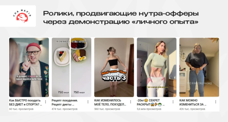 Примеры видео для продвижения офферов из вертикали нутры через YouTube Shorts | CPA Mafia