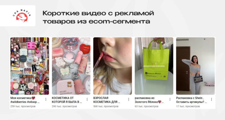 YouTube Shorts для привлечения трафика на офферы из вертикали e-Commerce | CPA Mafia
