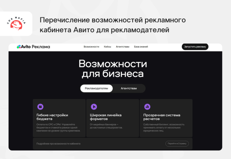 Возможности нового рекламного кабинета Авито для бизнеса, прямых рекламодателей | CPA Mafia