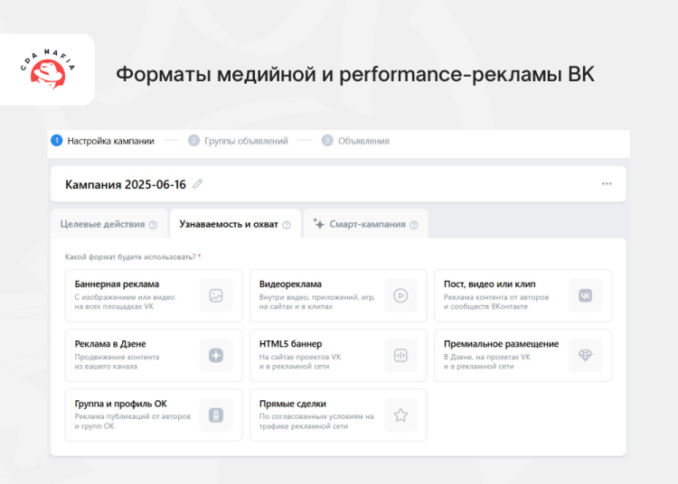 Варианты форматов рекламы для брендформанса ВКонтакте | CPA Mafia