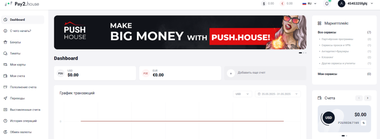 Раздел Dashboard в личном кабинете арбитражника трафика на платформе Pay2.House | CPA Mafia
