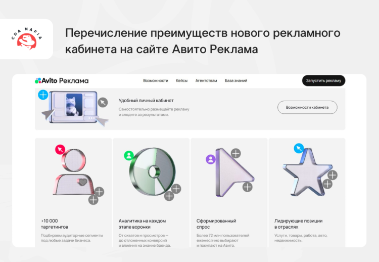 Подробное описание преимуществ нового рекламного кабинета Авито для заказчиков | CPA Mafia