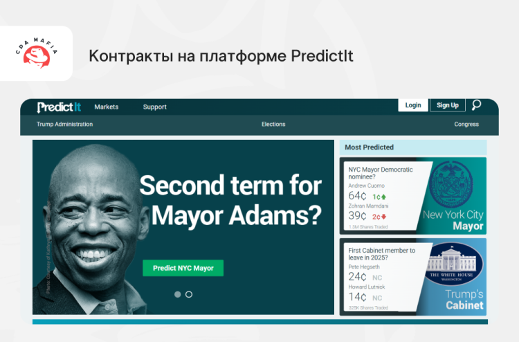 Предложения контрактов на официальной платформе PredictIt | CPA Mafia