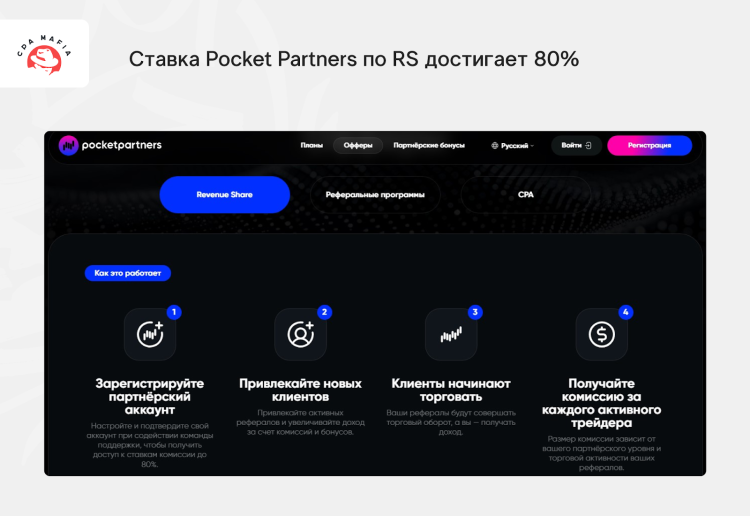 Условия Pocket Partners для арбитражников трафика | CPA Mafia