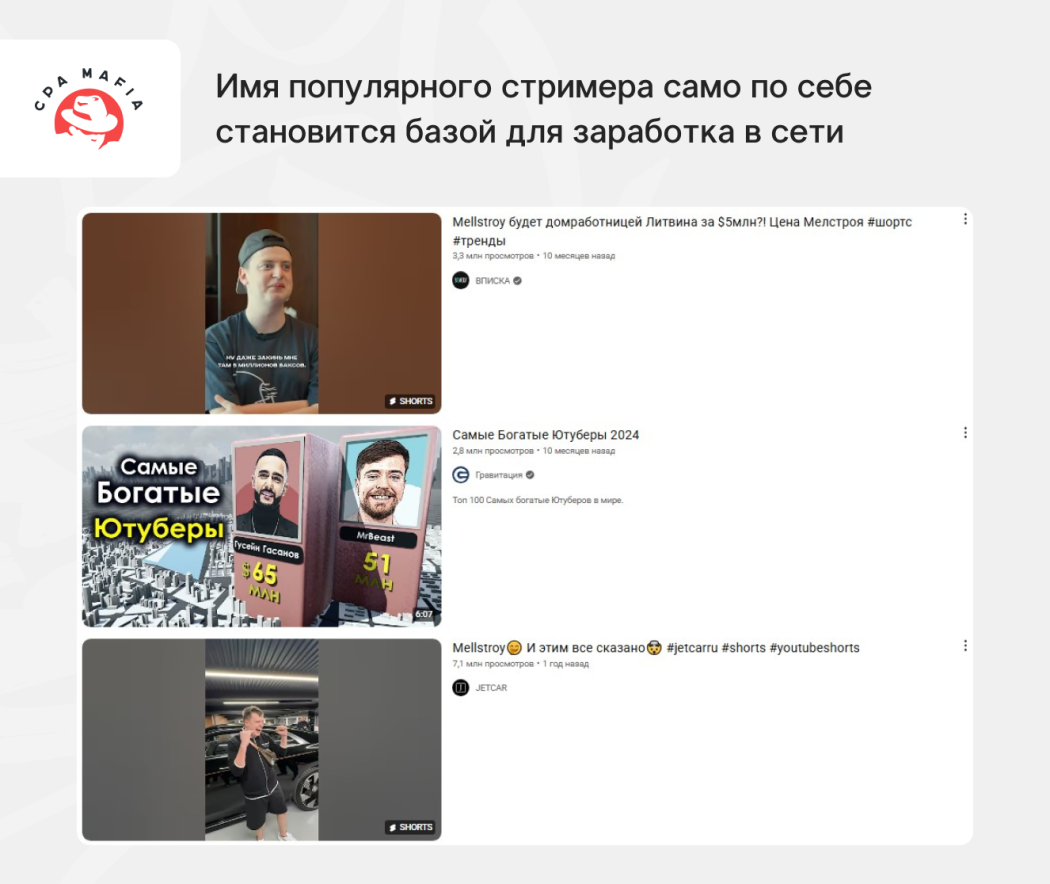 На именах популярных стримеров онлайн-казино массово зарабатывают в интернете | CPA Mafia
