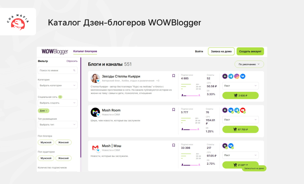 Сервис WOWBlogger позволяет паблишерам автоматизировать поиск рекламодателей | CPA Mafia