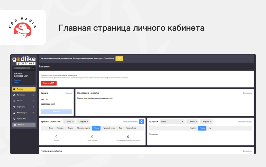 Личный кабинет Godlike Partners | CPA Mafia