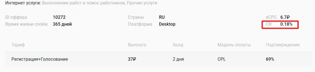CR в карточке оффера