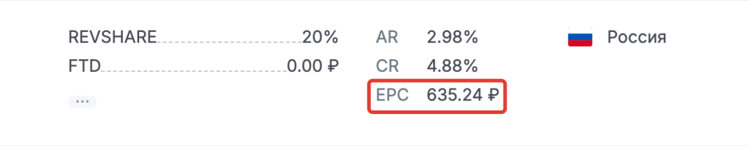 EPC в карточке оффера