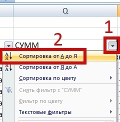 Пошаговая инструкция по быстрому удалению из Яндекс.Директа дублей рекламы на уровне групп