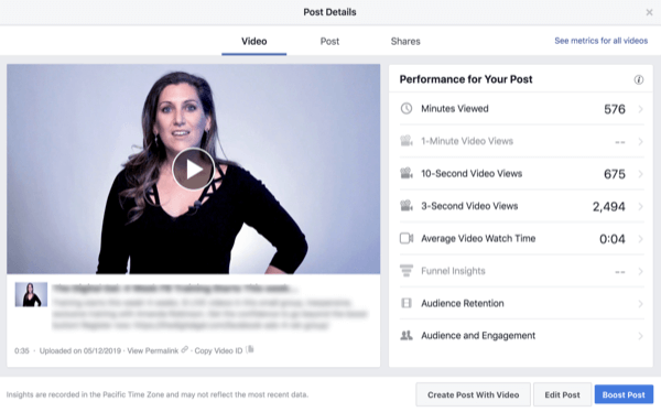Facebook ThruPlay для видеообъявлений Facebook: что нужно знать маркетологам