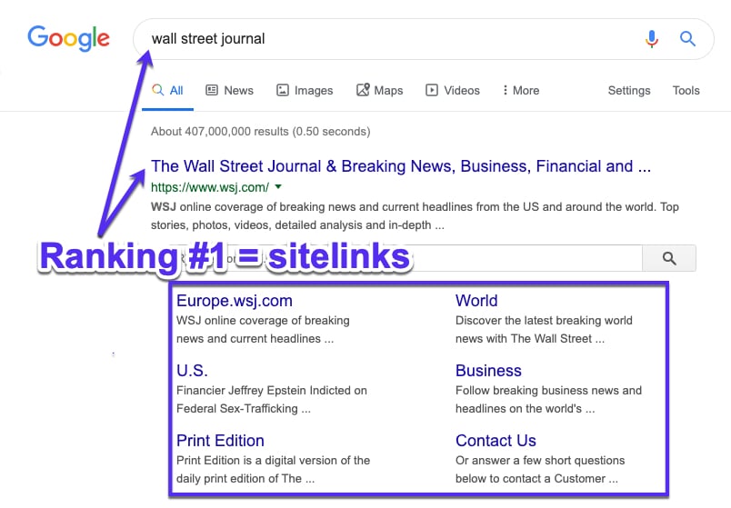 Как получить Google Sitelinks для вашего сайта WordPress