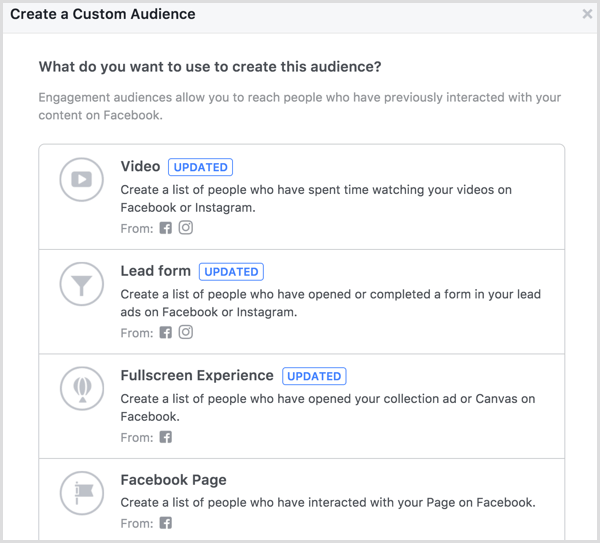 Как продавать больше с помощью пользовательской аудитории Facebook