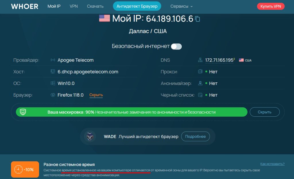 Антидетект браузер ads